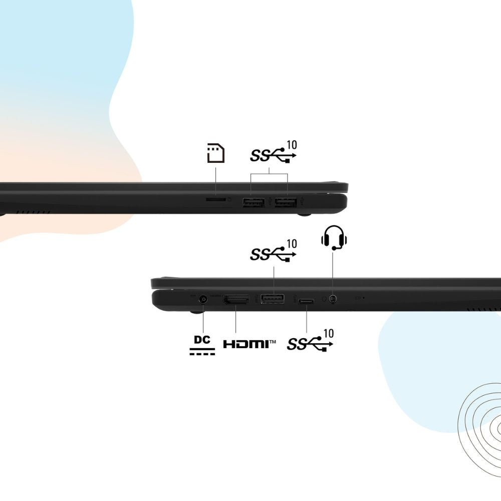 All the Ports You Need