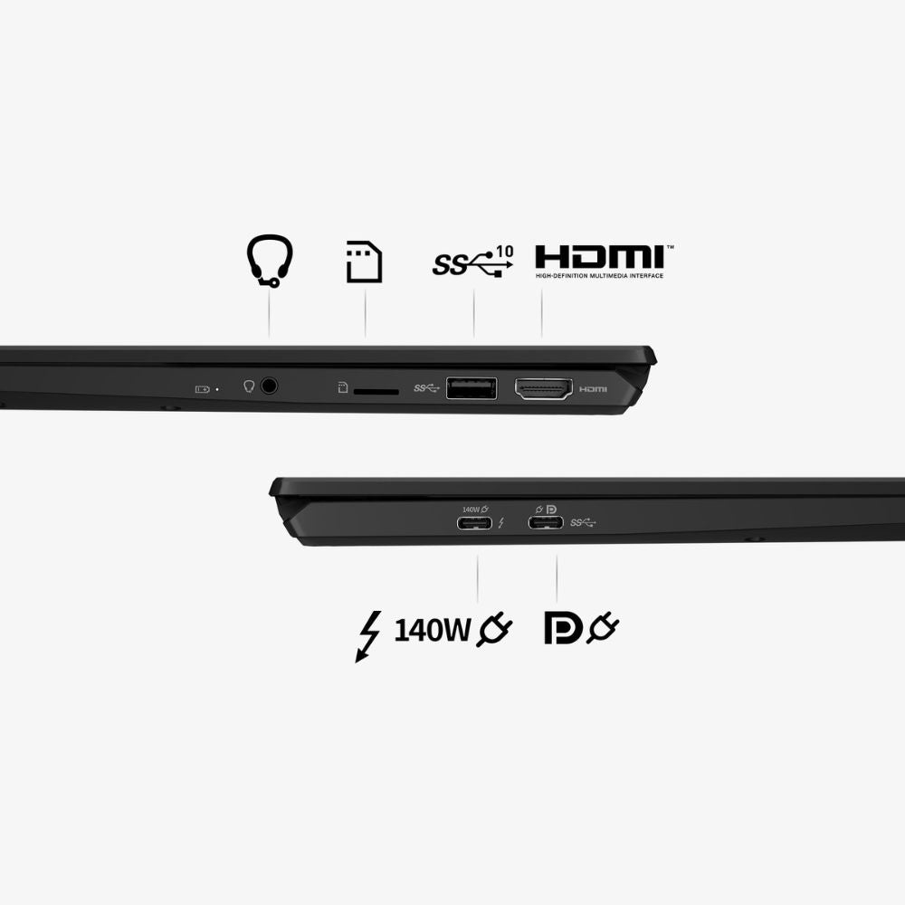 Ports For Your Productivity