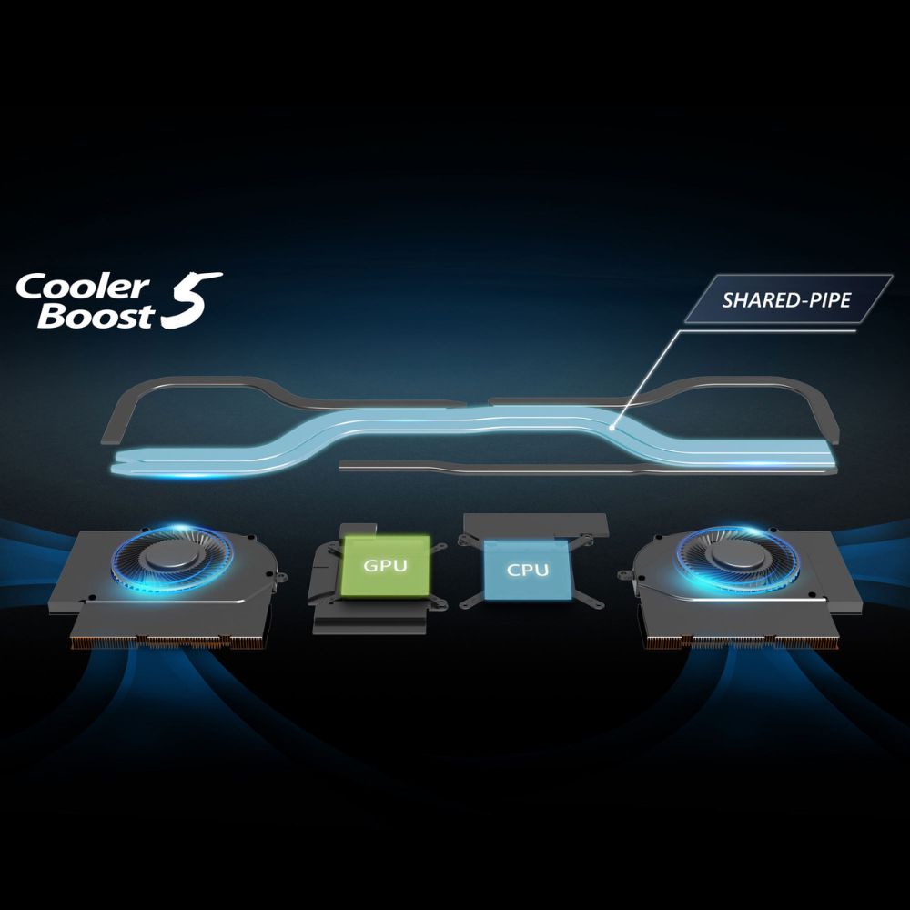 Innovative Cooling Solution