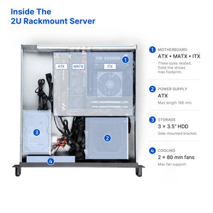 2U & 4U Rackmount Server