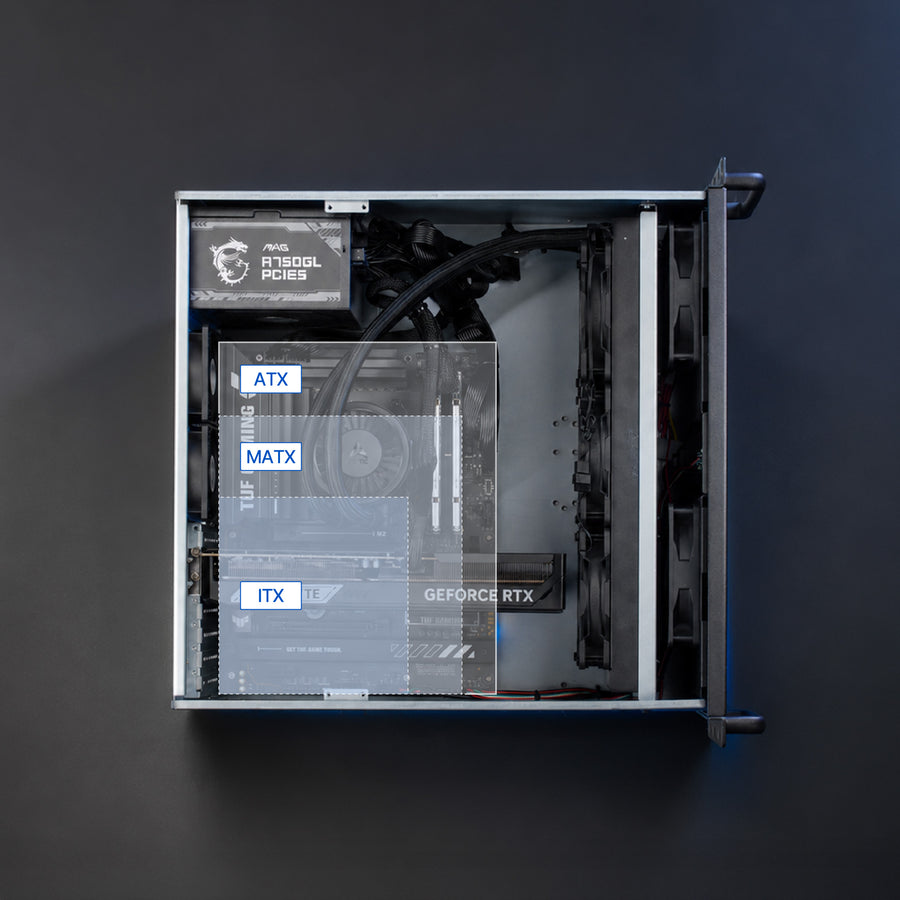Expansion and compatibility
