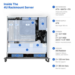 2U & 4U Rackmount Server