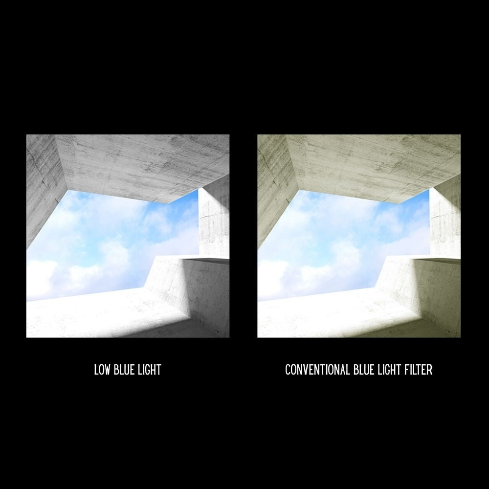 Low Blue Light Technology