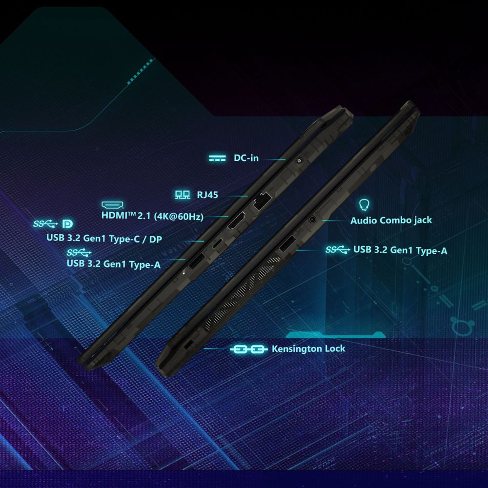 IO PORTS