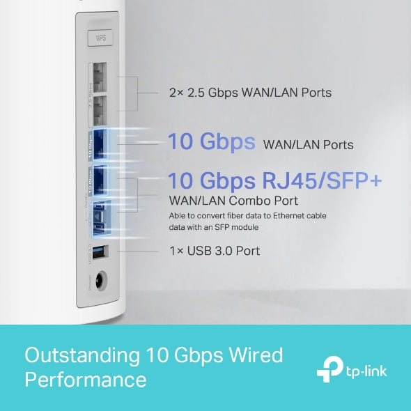 TP-Link Deco BE85 BE22000 Tri-Band Whole Home Mesh WiFi 7 System (2-pack) - Mansa Computers