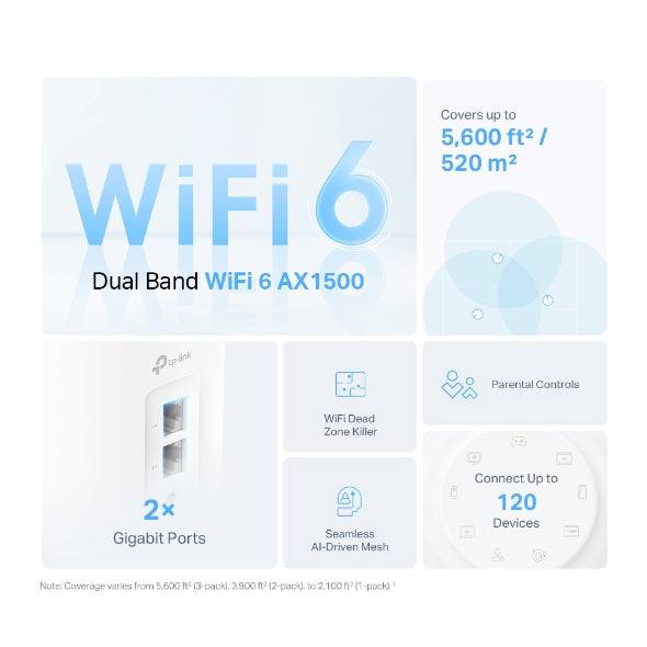 TP-Link Deco X10 AX1500 Whole Home Mesh Wi-Fi 6 System (2-pack) - Mansa Computers
