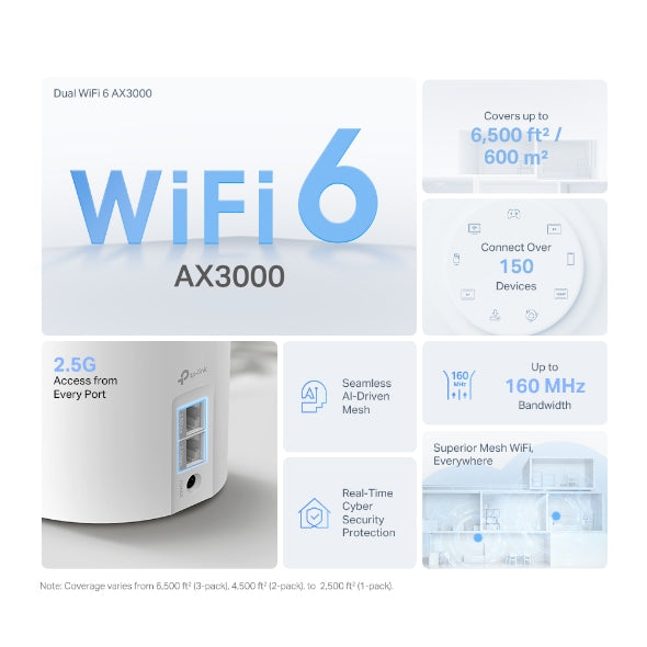 TP-Link Deco X50 Pro AX3000 Whole Home Mesh WiFi 6 System (2-pack) - Mansa Computers