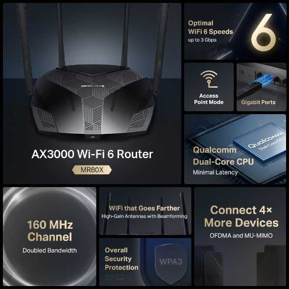 Mercusys MR80X AX3000 Dual-Band Wi-Fi 6 Router - Mansa Computers